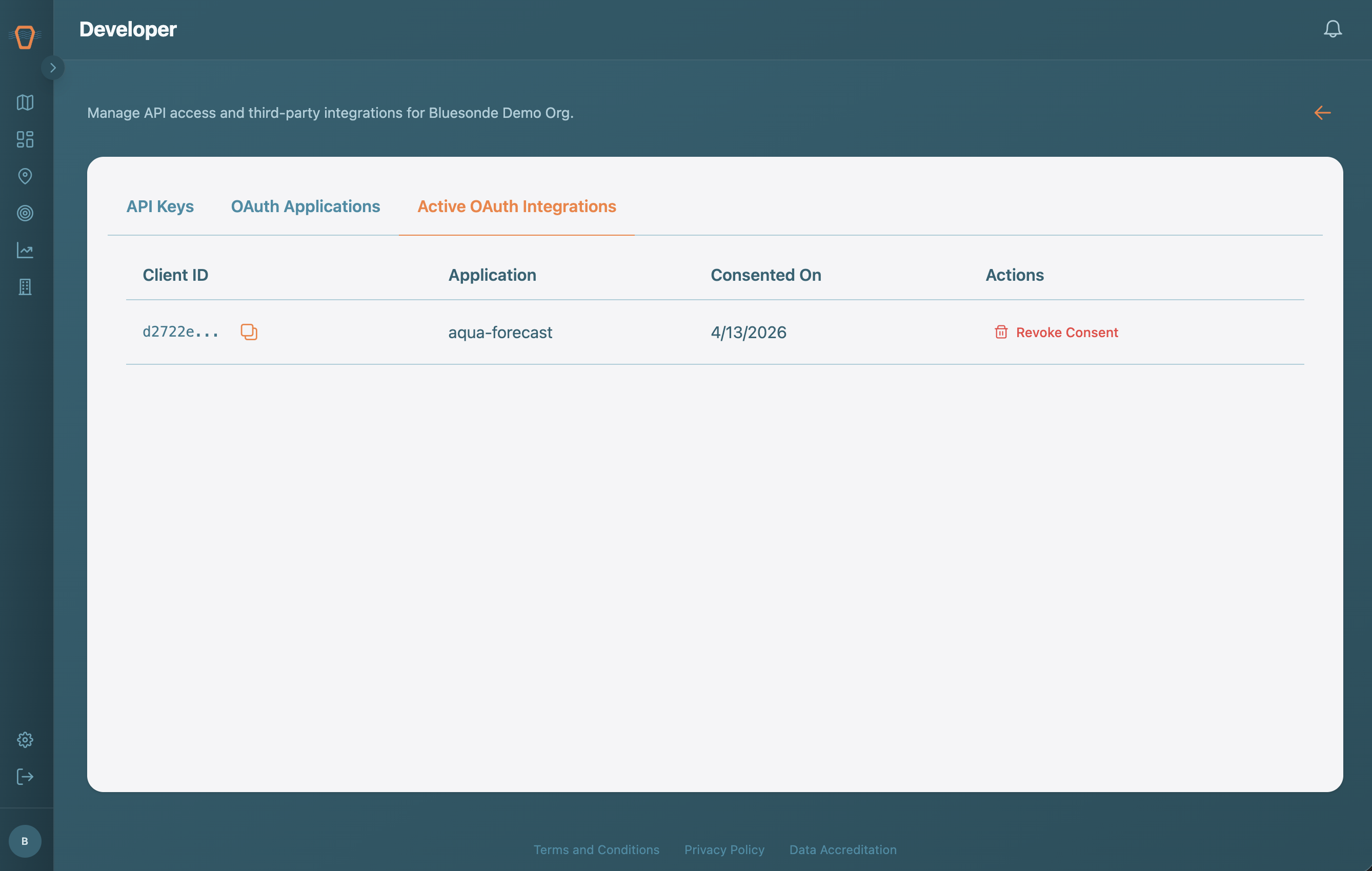 Screenshot: The Active OAuth Integrations tab