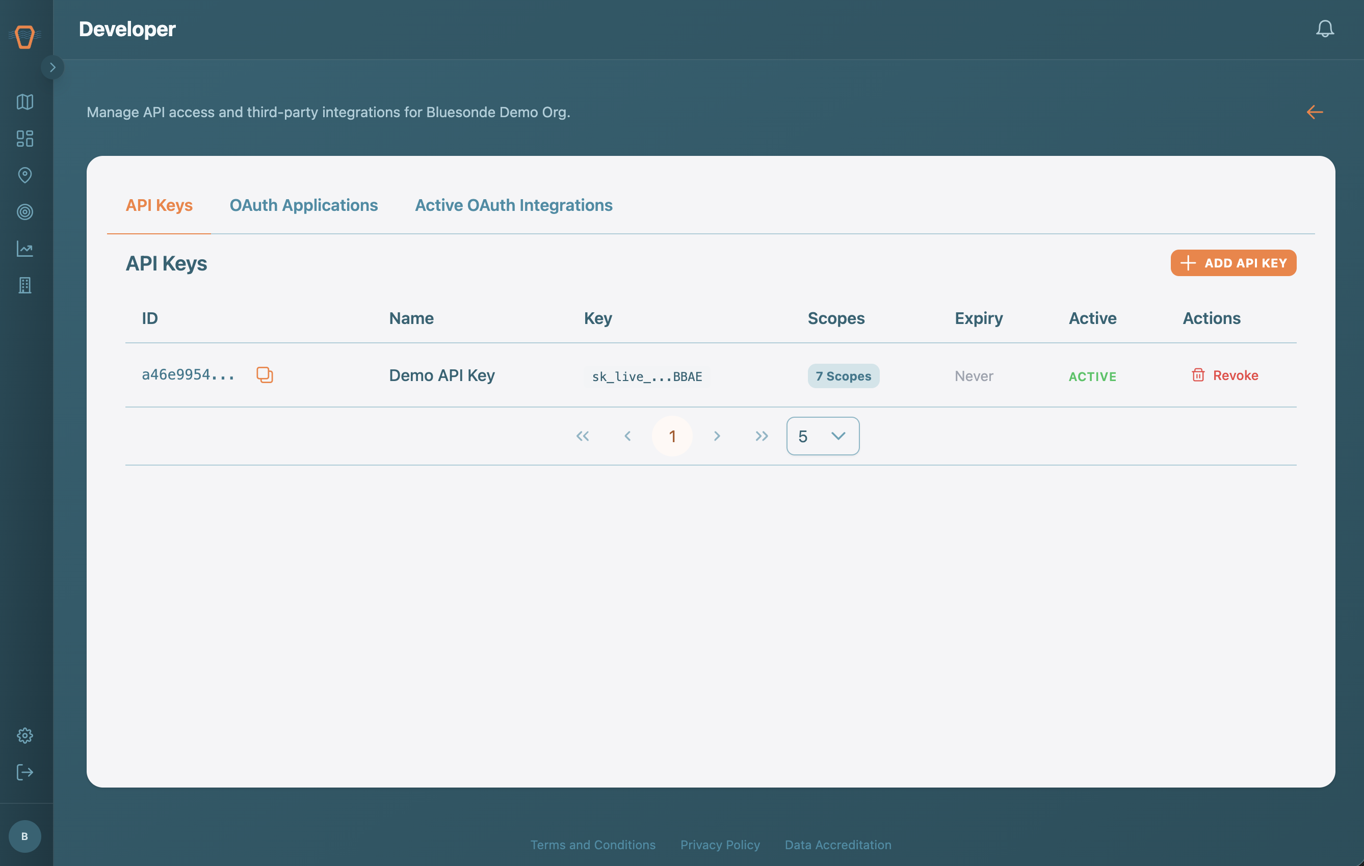 Screenshot: The Developer Settings page with the API Keys tab