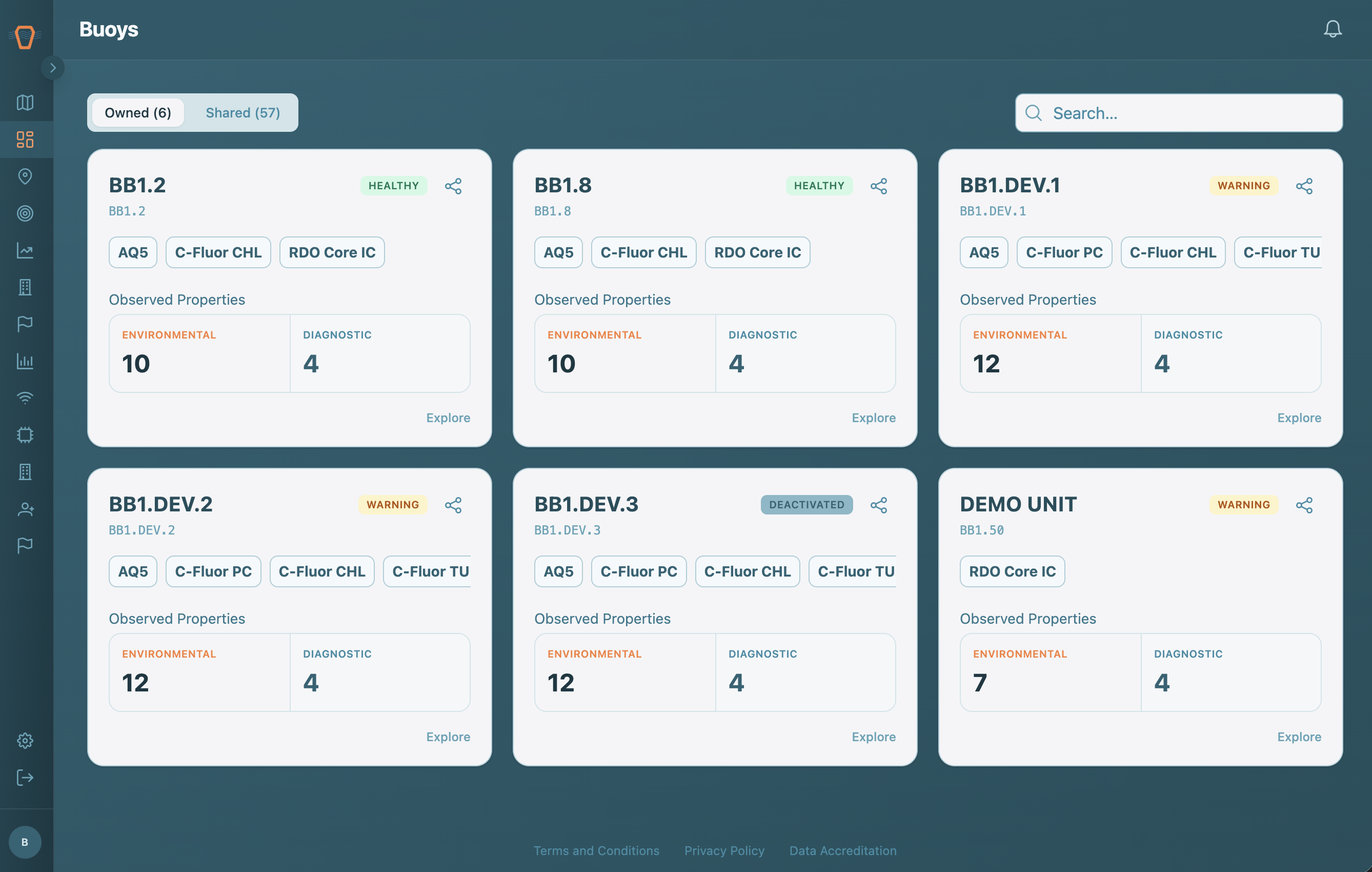 Screenshot: The Devices grid with search and Device cards