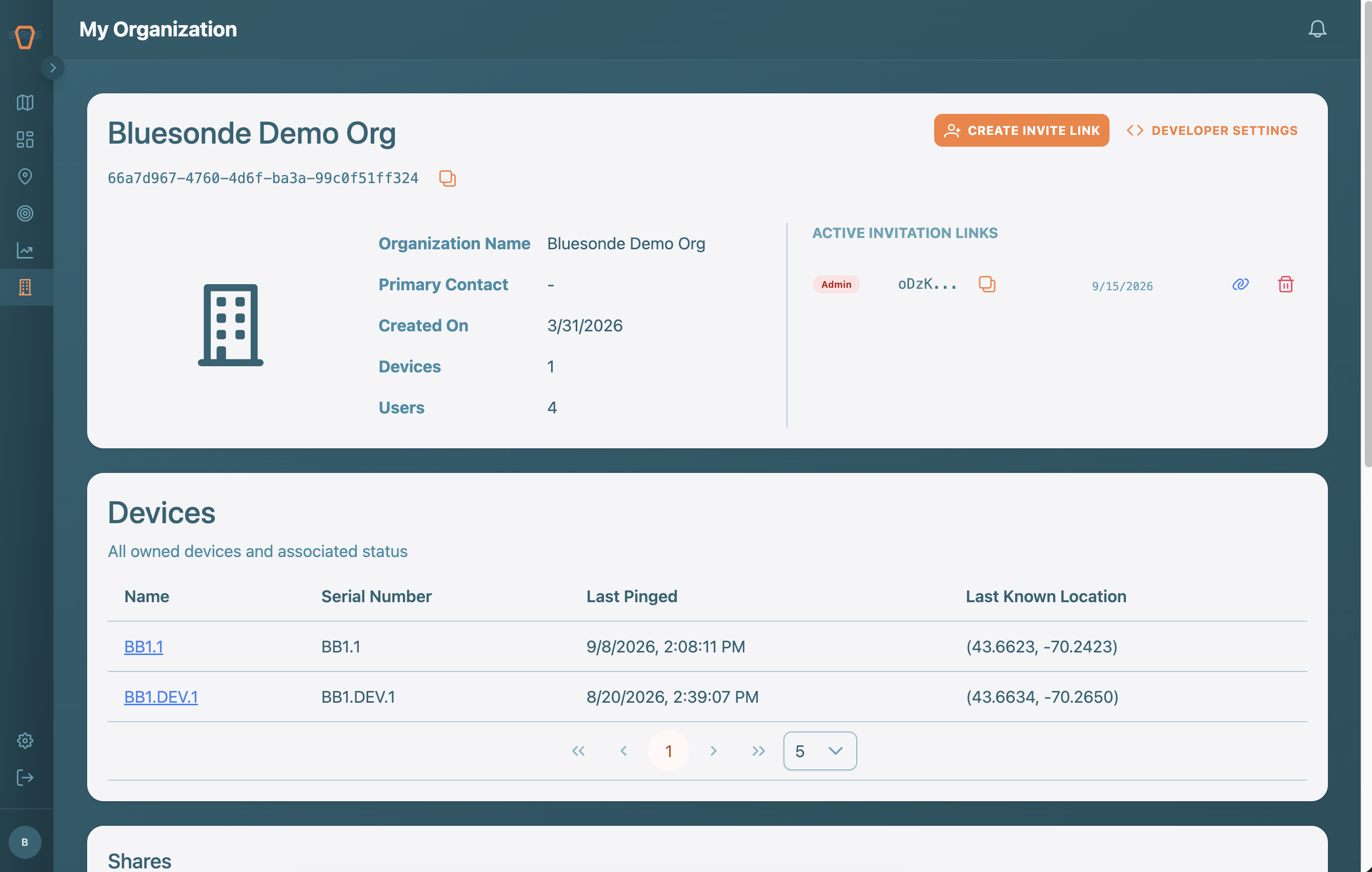 Screenshot: The Devices table and Shares section