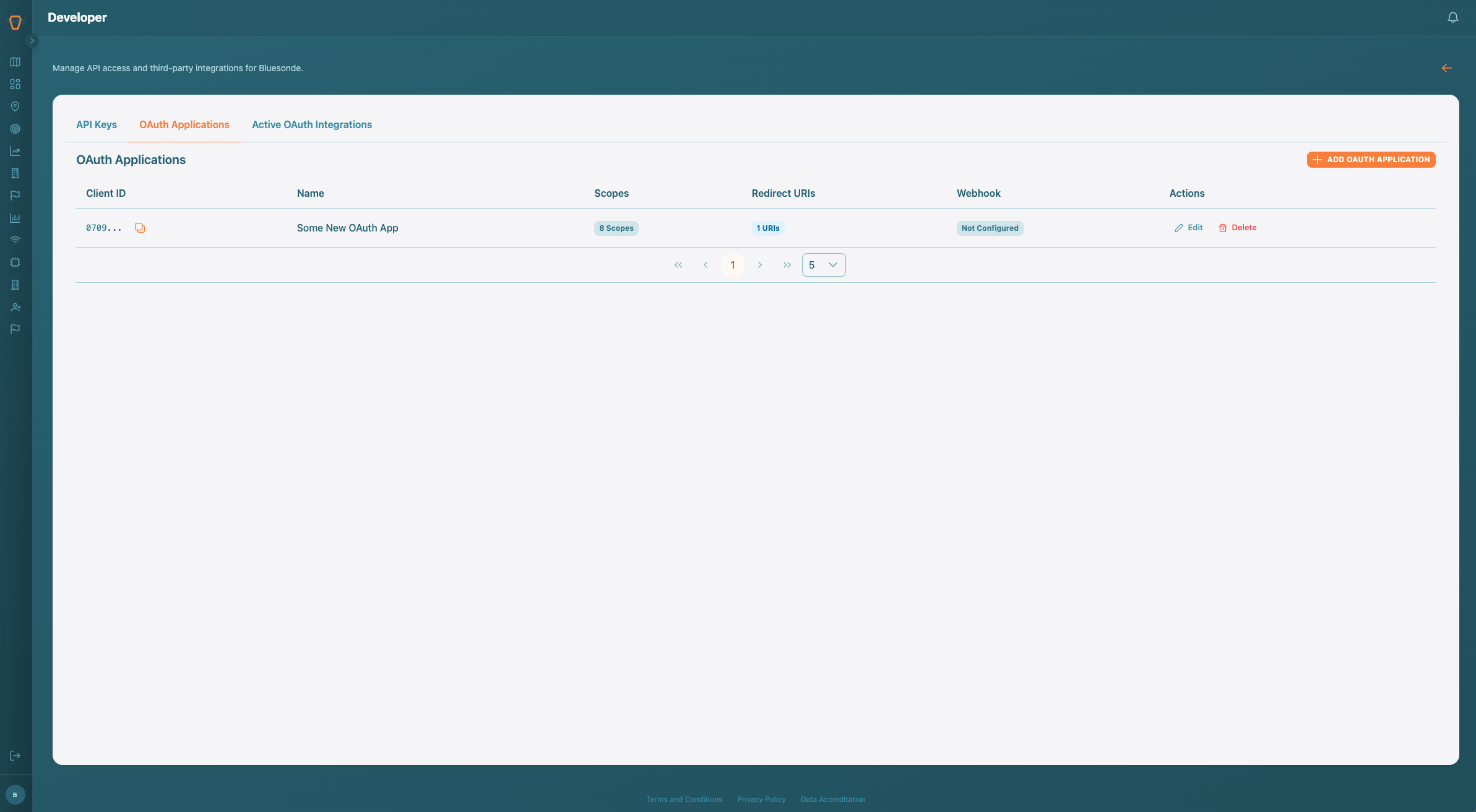 Screenshot: The OAuth Applications tab